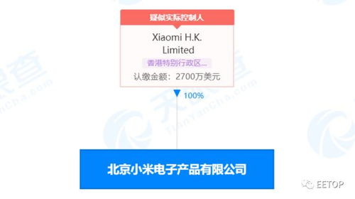 小米遭遇市場挑戰(zhàn) 股價再次破發(fā)與高層變動引發(fā)關注