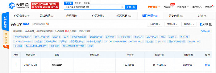 B站深耕電商 關(guān)聯(lián)公司注冊“bilibili goods”商標(biāo)，全面推進IP增值戰(zhàn)略